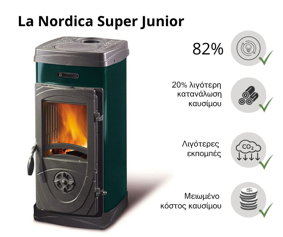 la-nordica-efficiency